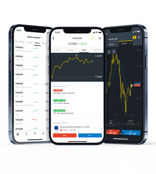 The Death Of Exness login And How To Avoid It Exness login Explained 101