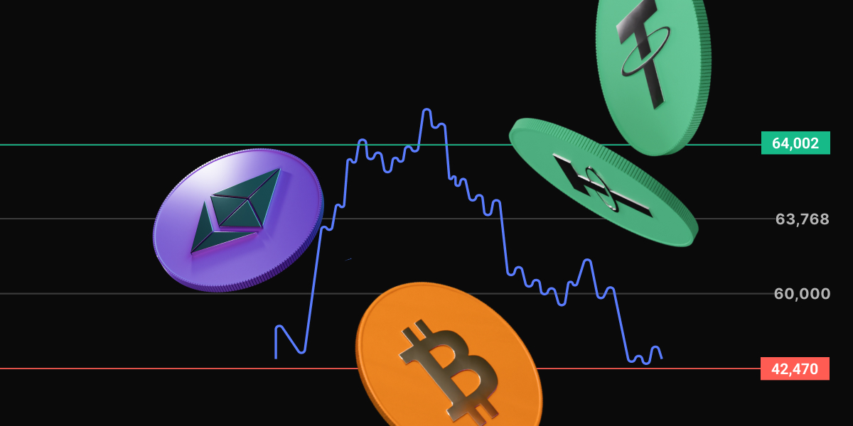 10 Small Changes That Will Have A Huge Impact On Your PrimeXBT Trading Contest