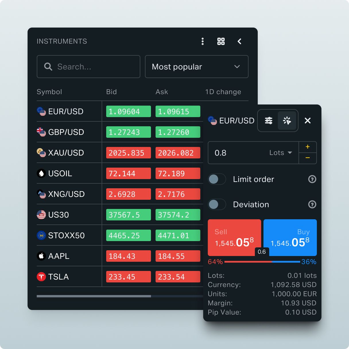 At Last, The Secret To Exness login Is Revealed Welcome to a New Look Of Exness login