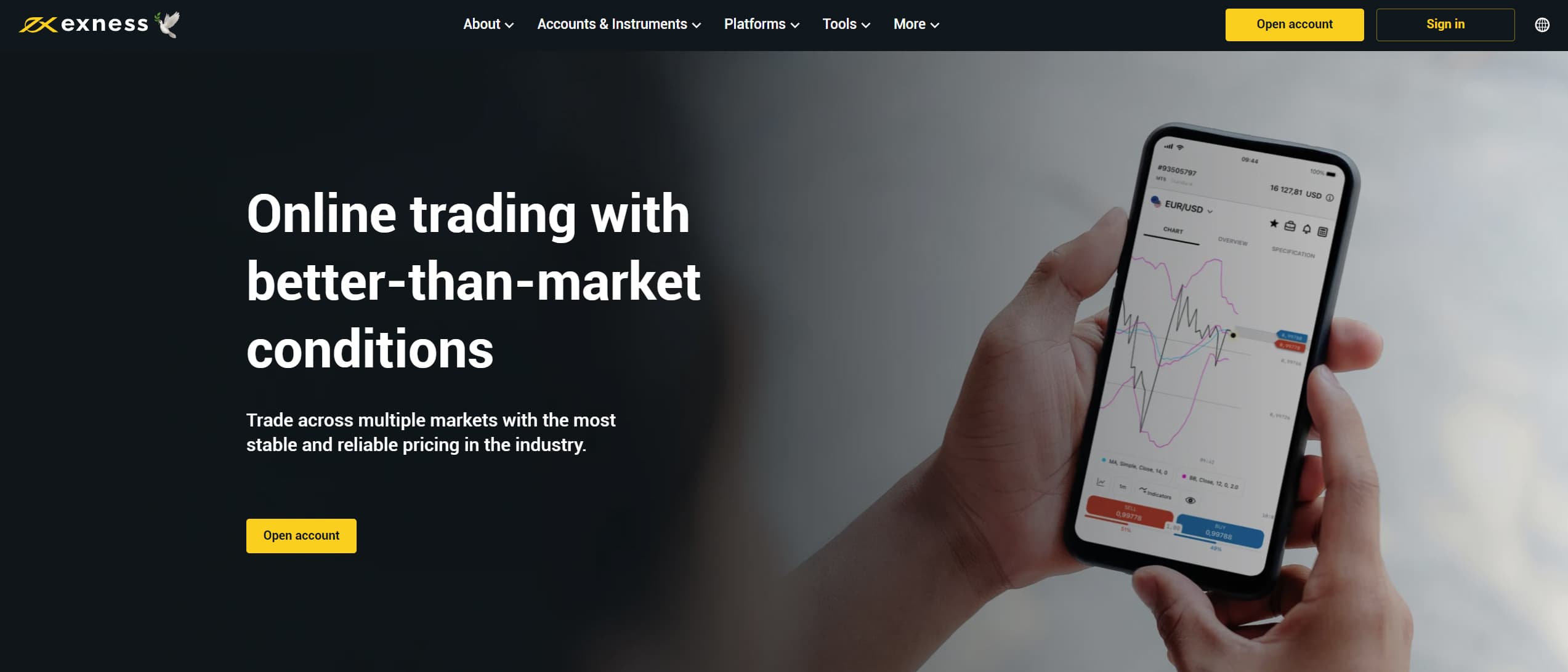 Earning a Six Figure Income From Trade With Exness How To Find The Time To Trade With Exness On Facebook in 2021