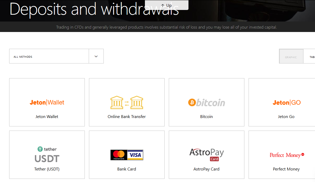 Top 10 Exness Mt4 For Windows Accounts To Follow On Twitter