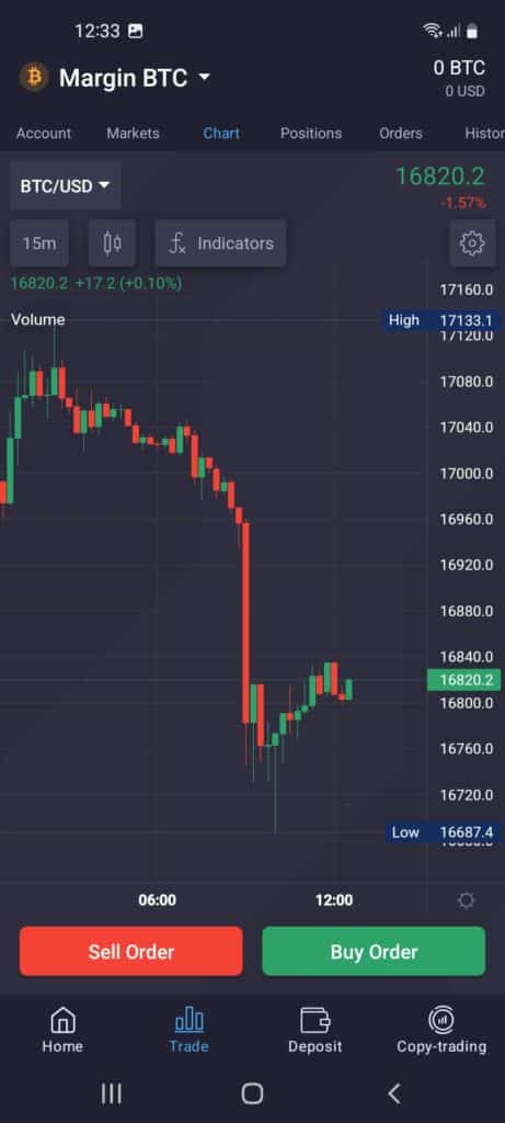 The Etiquette of PrimeXBT Trading Contest
