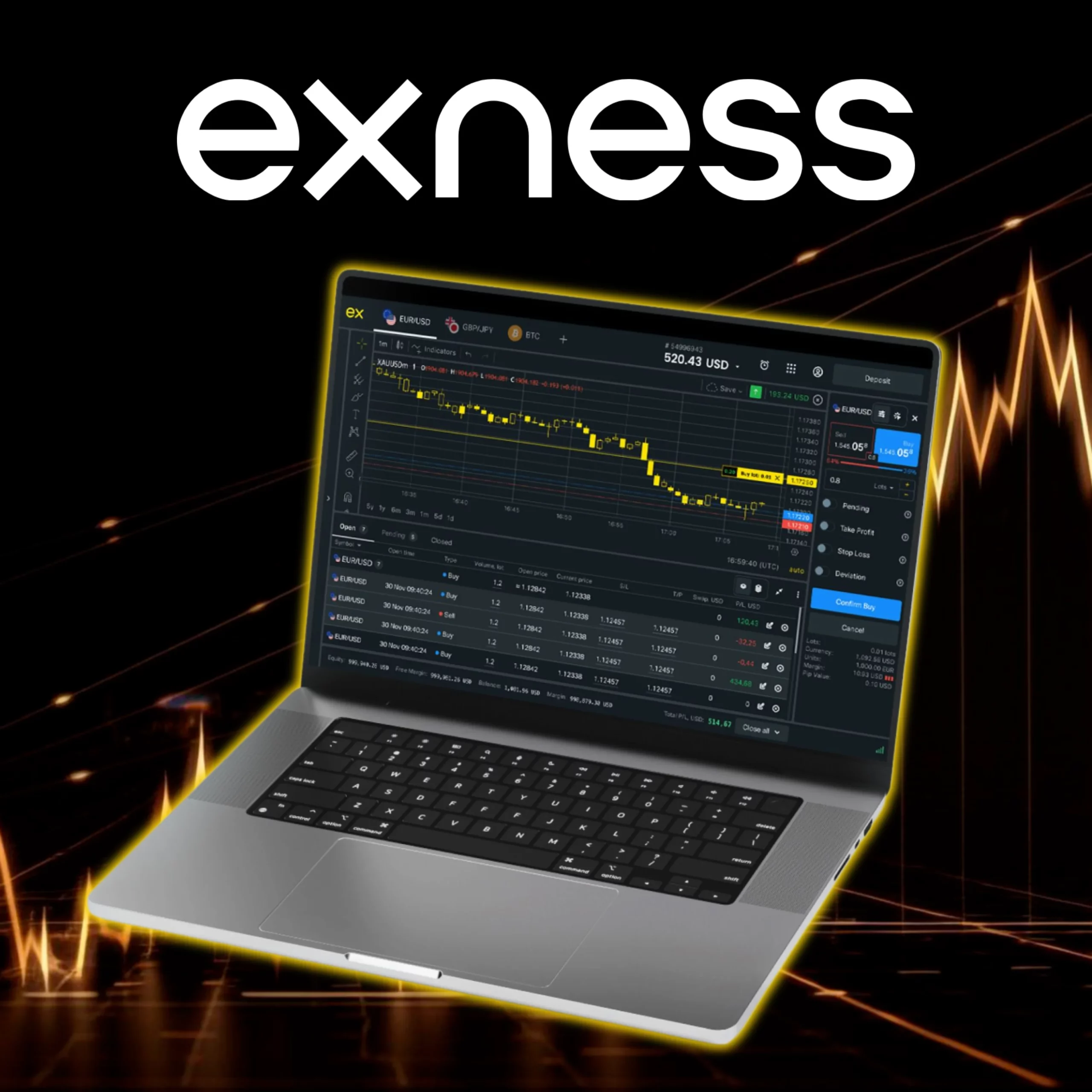 5 Brilliant Ways To Use Regulated Exness Broker