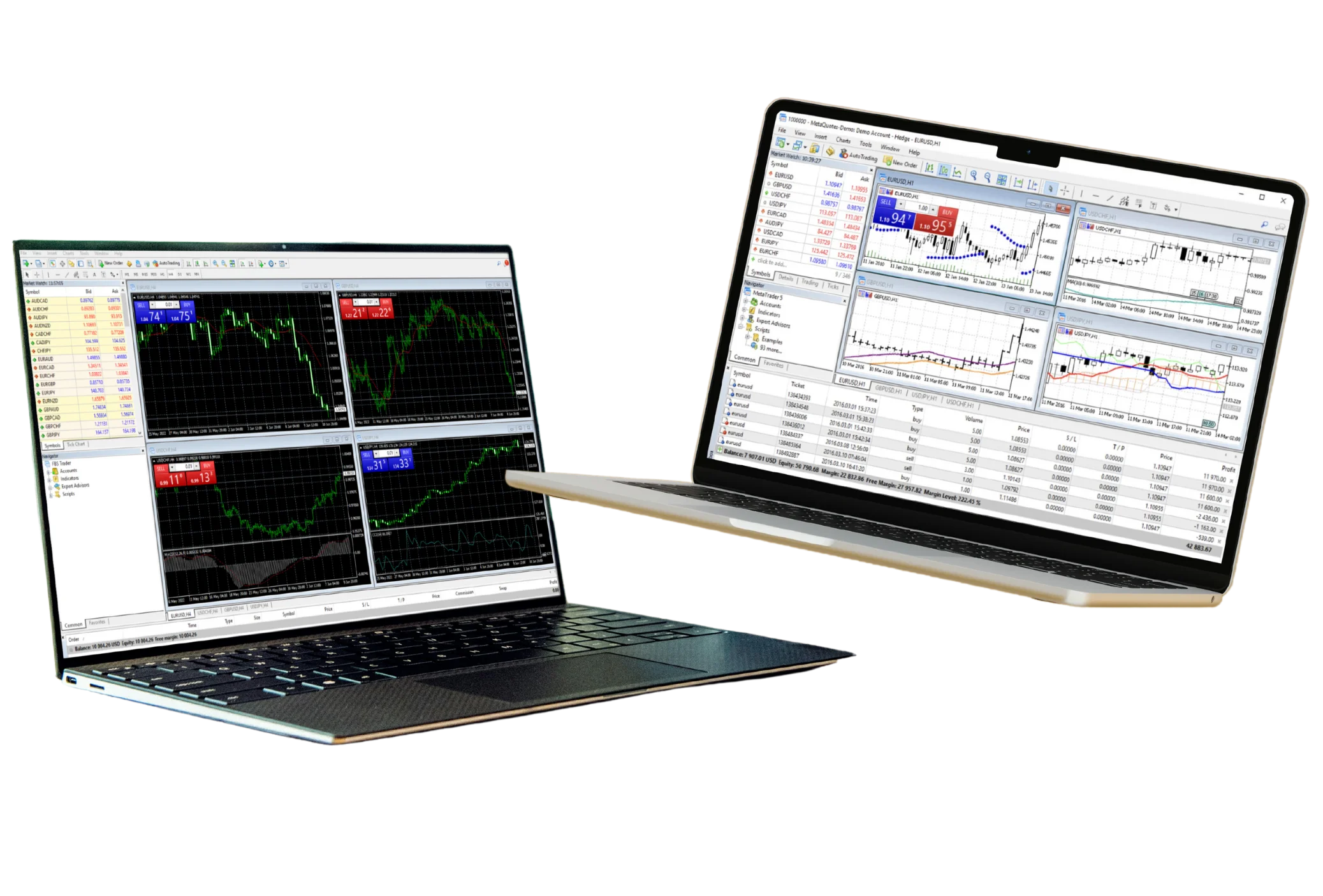 Want More Money? Start Exness login Super Easy Simple Ways The Pros Use To Promote Exness login